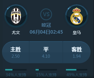 次胜利凸